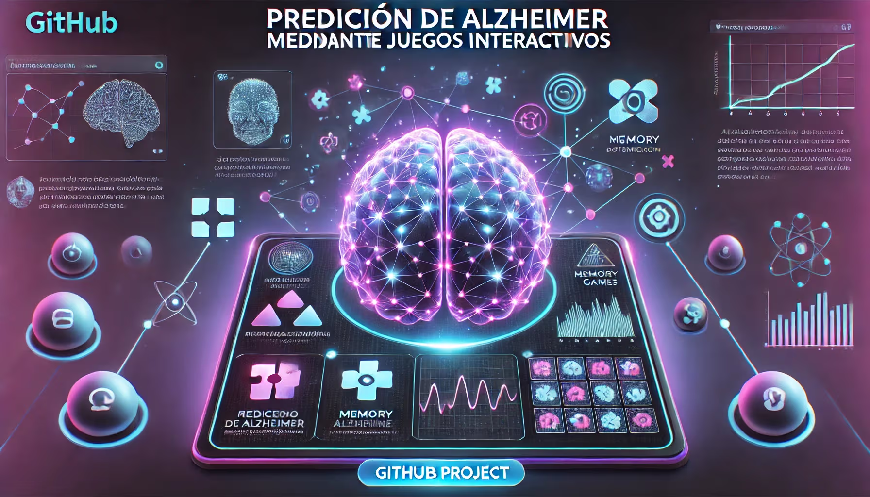 Portada del proyecto Predicción de Alzheimer mediante Juegos Cognitivos Interactivos